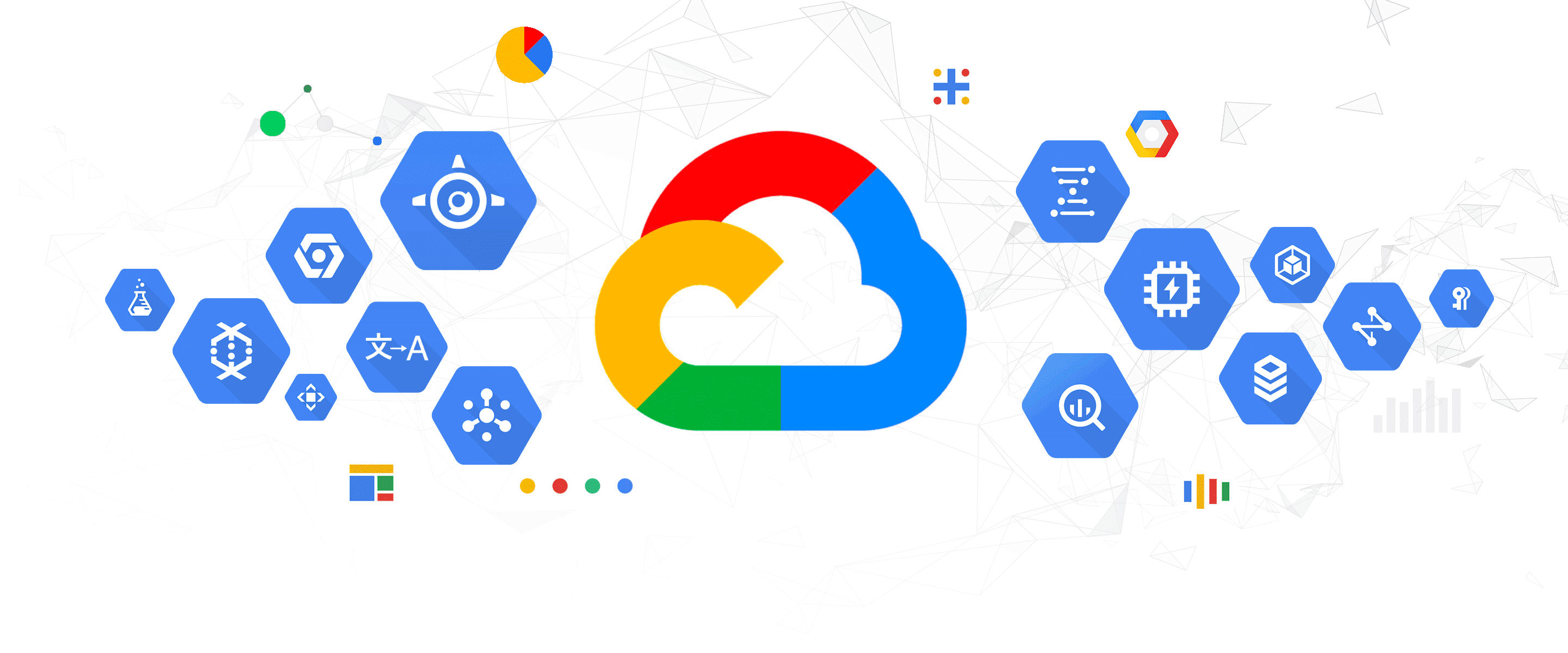 Google Cloud Platform (GCP)